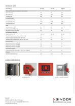 Fact Sheet Ultratiefkuehlschrank-2