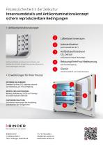 Flyer CO2 Inkubatoren-2