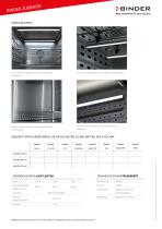LED Lichtleisten Sets  KB | KB ECO | KB PRO | KT | KBF | KBF PRO | KBF-S ECO | KMF-2