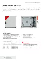 Standard-Inkubatoren  Serien B | BD | BD-S | BF-9