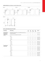 Trocken- und Wärmeschränke  Serien ED | ED-S | FD | FD-S | FED | FP | M-9