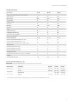 Ultratiefkühlschränke  Serie UF V-7