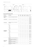 Wechselklimaschränke  Serie MK | MKF | MKT | MKFT-10