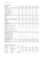 Wechselklimaschränke  Serie MK | MKF | MKT | MKFT-8