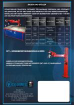 DRILLTRONIC Evo2 - 6