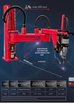 DRILLTRONIC Evo2-2