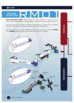 MANIPULATORS - 4