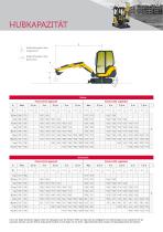 PROSPEKT : SV18 - 10