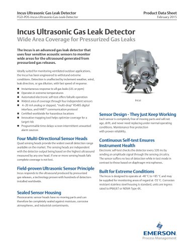 Incus Ultrasonic Gas Leak Detector