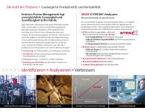 Lösungen in der Prozessgasanalyse - 2