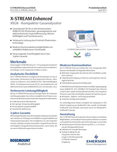 X-STREAM Enhanced XEGK - Kompakter Gasanalysator