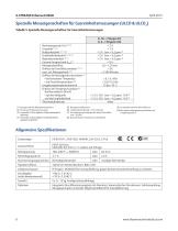 X-STREAM Enhanced XEGK - Kompakter Gasanalysator - 6