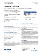 X-STREAM Enhanced XEGP - Gasanalysator für allgemeine Anwendungen - 1