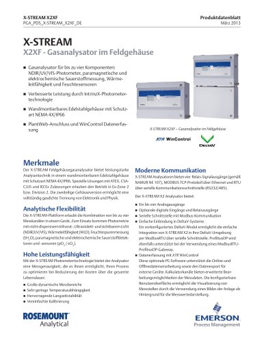 X-STREAM X2XF - Gasanalysator im Feldgehäuse