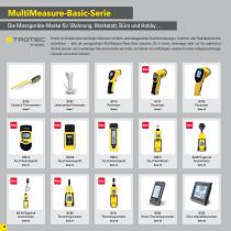 MultiMeasure Basic - 2