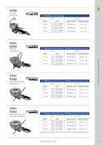 ITATOOLS CATALOGUE - GERMAN-15