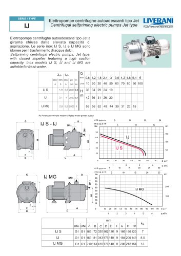 Centrifugal selfpriming electric pumps Jet type