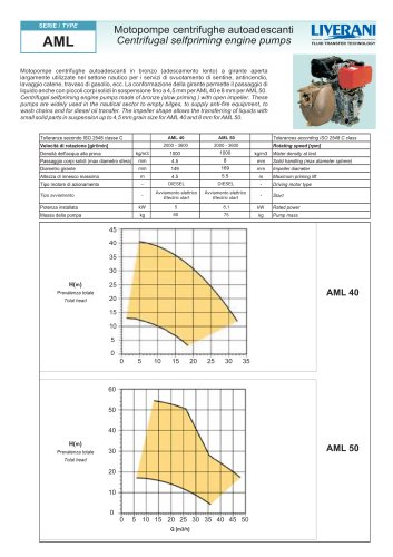 Centrifugal selfpriming engine pumps