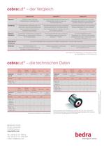 bedra cobracut-4