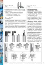 Drucksensor Precont MT/KT/CT mit metallischem oder keramischem DMS-Sensor - 3