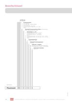 Fluxicont FP Datenblatt - 4