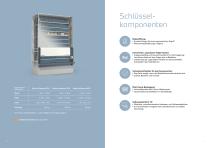 Vertical Carousel Module - 3
