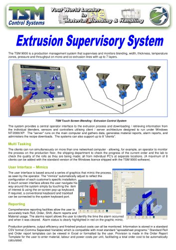 TSM 9000 Supervisory System