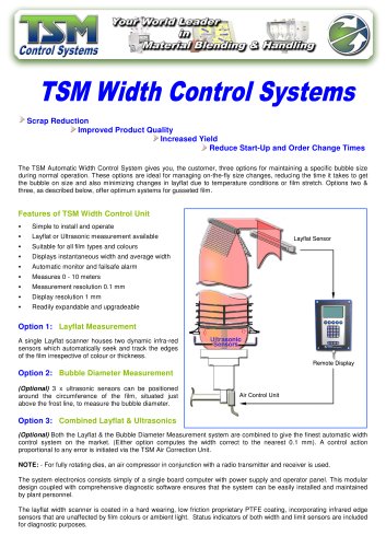 TSM Automatic Width Control