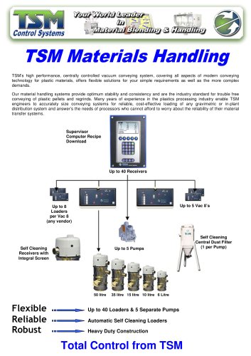 TSM Materials Handling