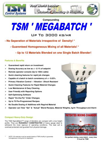 TSM Megabatch - Compounding