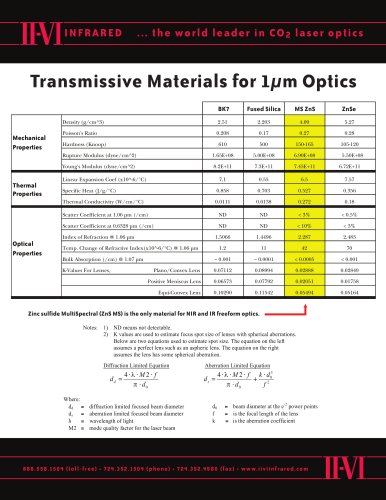 1 Micron Material Properties