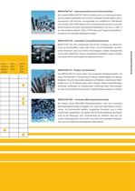 Anti-Friction-Coatings / Gleitlacke - 5