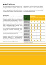 Anti-Friction-Coatings / Gleitlacke - 8