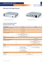 DVI-Vision-CAT/-Fiber 1.0 - 7