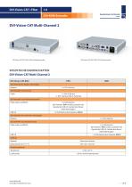 DVI-Vision-CAT/-Fiber 1.0 - 8