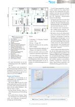 Investition in ein Beschichtungssystem-3