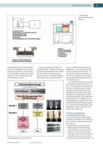 Produktive Entschichtung-3
