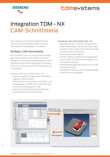 Schnittstelle TDM - NX