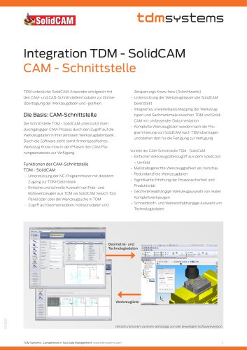 Schnittstelle TDM - SolidCAM