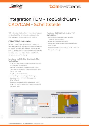 Schnittstelle TDM - TopSolid'CAM 7