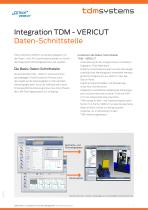 Schnittstelle TDM - VERICUT-1