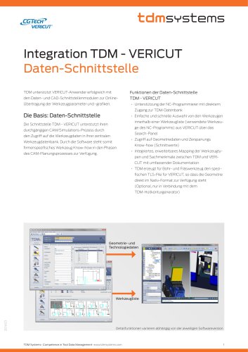 Schnittstelle TDM - VERICUT