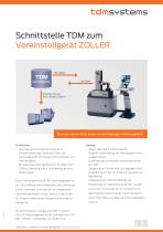 Schnittstelle TDM - Zoller-1