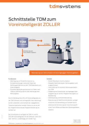 Schnittstelle TDM - Zoller