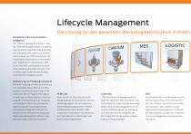 TDM Tool Lifecycle Management - 6