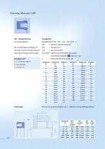 Federunterstützte Nutringe PTFE - 5