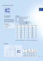 Federunterstützte Nutringe PTFE - 6