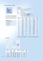 Federunterstützte Nutringe PTFE - 7