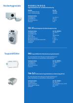 Mess-Regeltechnik - 4