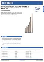 MMK Vertical tube manometer